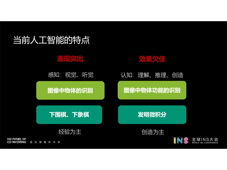 从辅助决策到智能决策答案是肯定的百分点的。