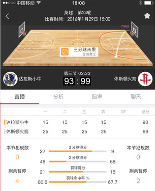 极速体育免费直播nba软件软件站免费为你提供最新赛事资讯