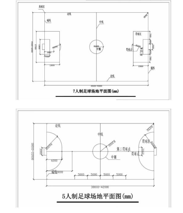 解决网友的困惑十一人的足球占位法示意图全场[最佳]