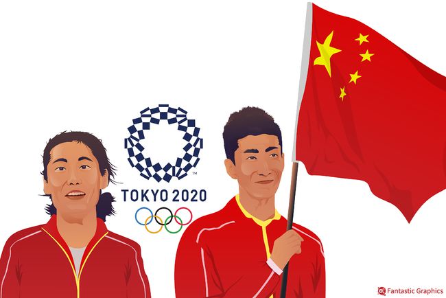 2022年冬奥会、2019年男篮世界杯，最难能可贵的是他