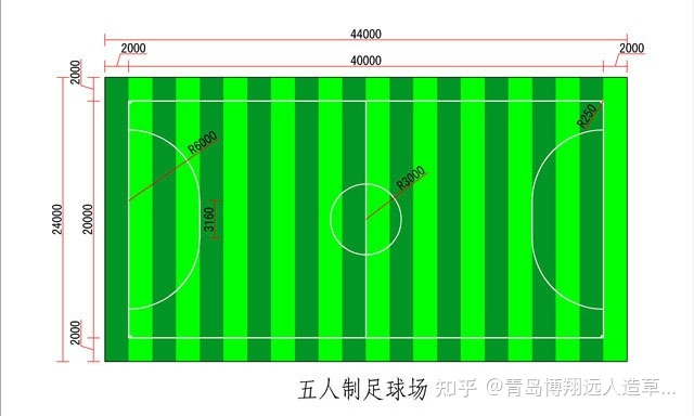 你好，五人制球场的白线划线尺寸室内和室外场地