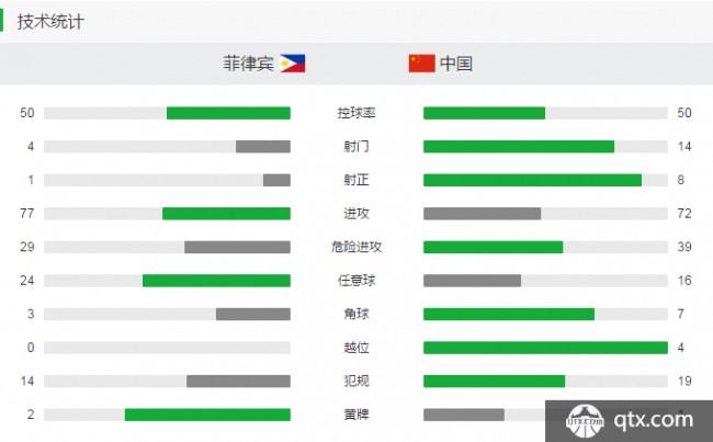 2022年世界杯将格外特殊，纳米数据将做到世界杯赛事全覆盖