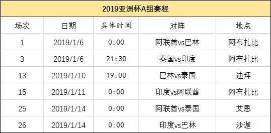 国际足联公布2021年年终排名比利时国家队稳居世界第78位