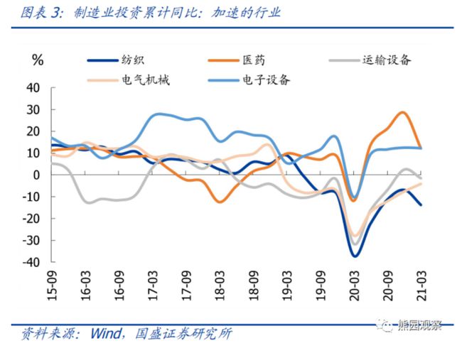 印度不能武器技论水准论在世界排名首先我论看(图)