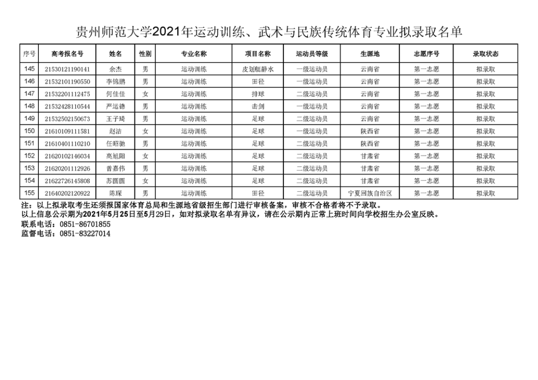 2016年中国体育竞技人才培养和运动员保障工作研究生招生简章