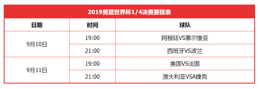 2023男篮世预赛赛程时间表与日本中国台北同在B组