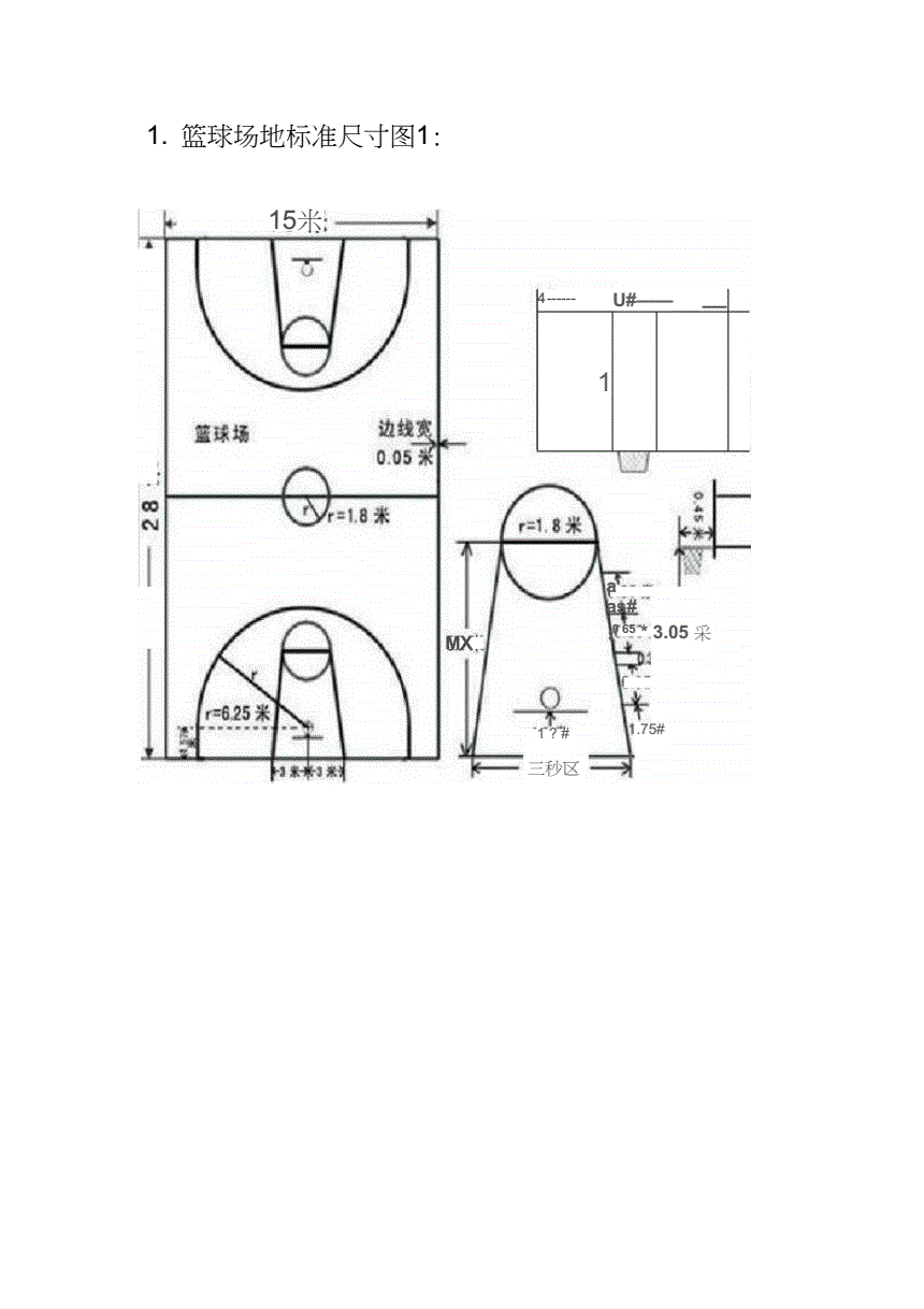 来源：民福康健康尺寸，及篮球护膝作用