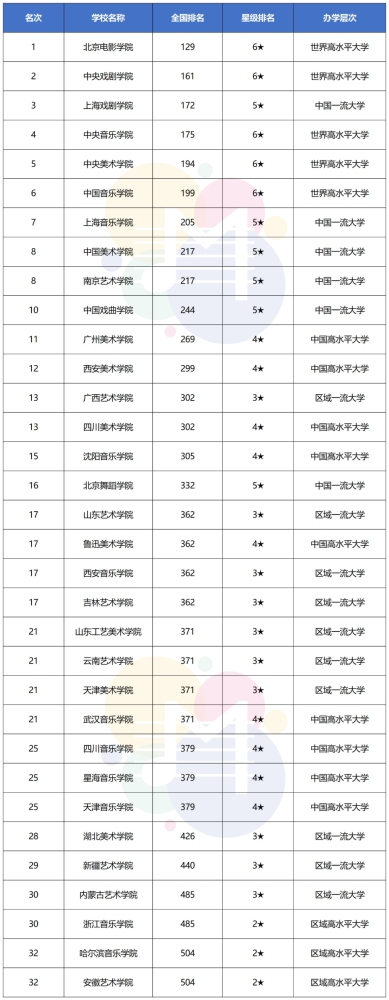 360教育集团：著名美国小号表演艺术家大卫曼曼Hickman著名代表