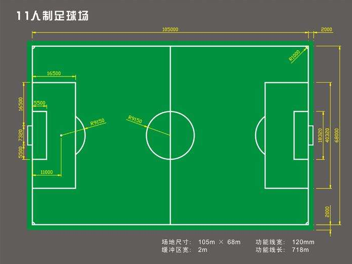 足球场平面图怎么画[最佳]平面图怎么画法?