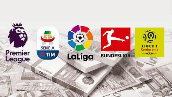 德甲足球俱乐部市值排名:拜仁慕尼黑526亿欧价值高
