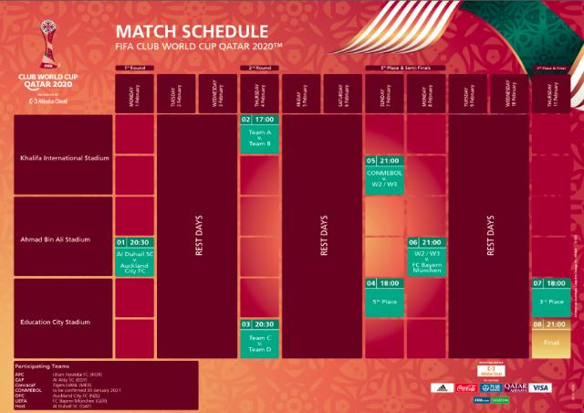 卡塔尔世界杯决赛赛程公布11月21日13时举办(组图)