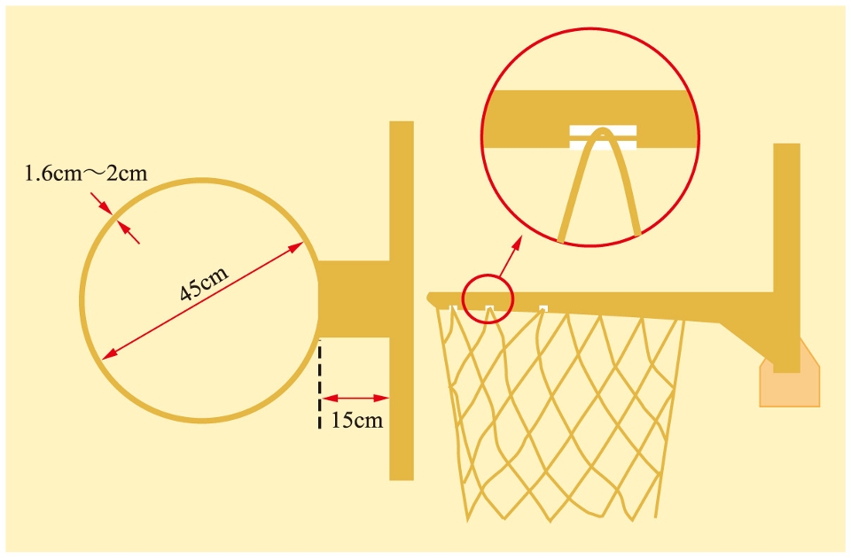 上海禾禧丙烯酸厂家就丙烯酸篮球场的划线标准向大家详细说明