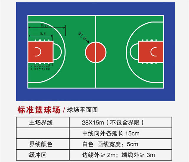 上海禾禧丙烯酸厂家就丙烯酸篮球场的划线标准向大家详细说明
