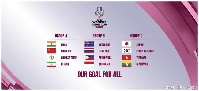 女足亚洲杯23人大名单：中国女足前几都有谁呢？