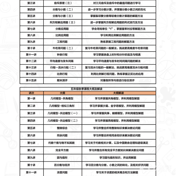 提前做好2019年的寒假学习计划，不断争取进步!