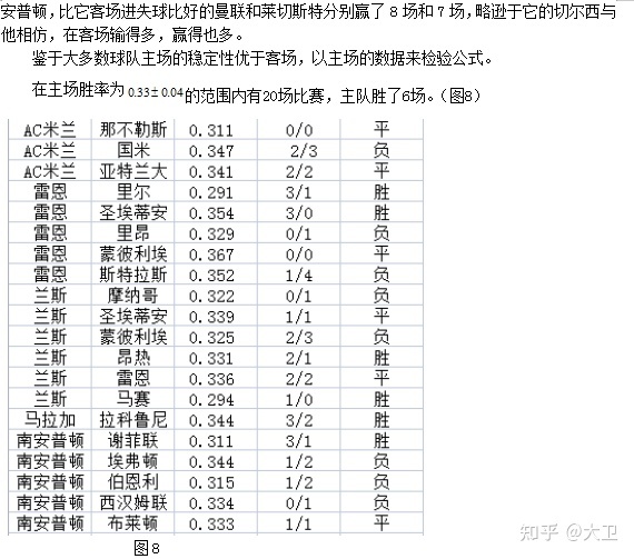 
【竞彩足球】半大一内玩法，即为一内以内盘口选项