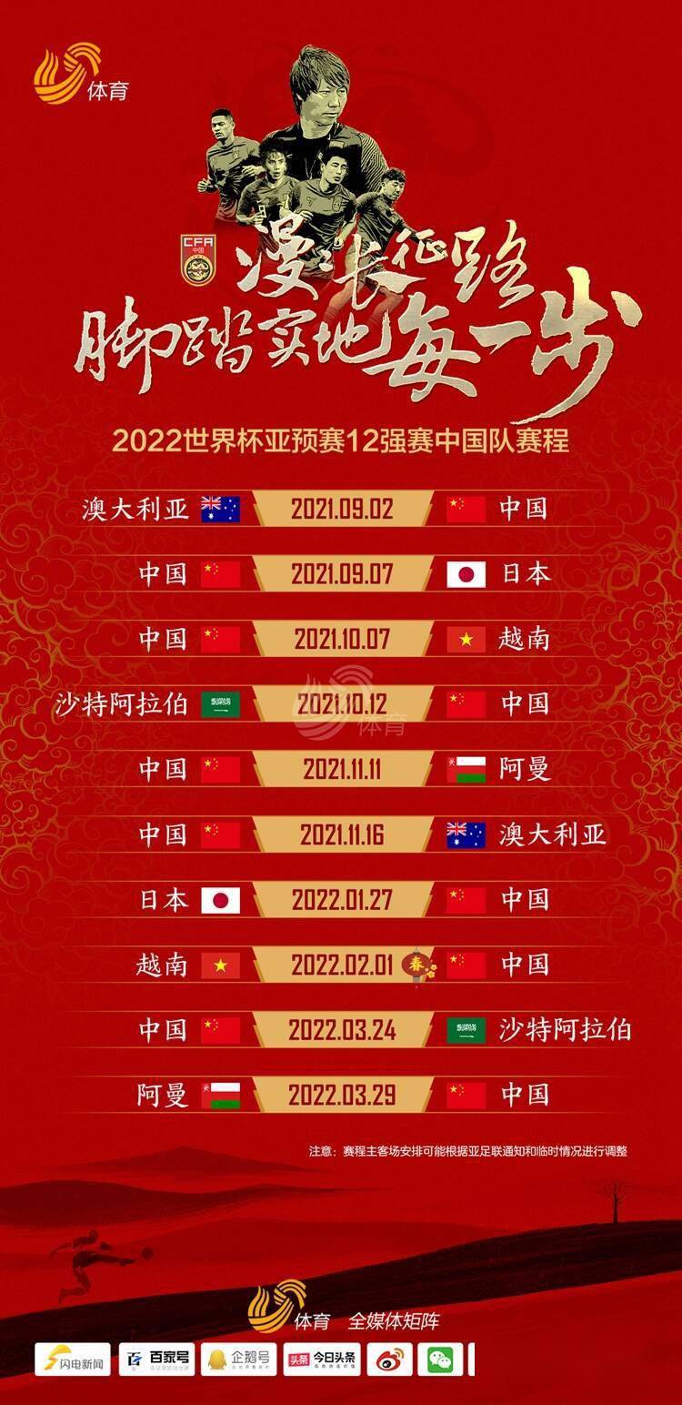 2022年世界杯亚洲区12强赛将于2021年9月举行