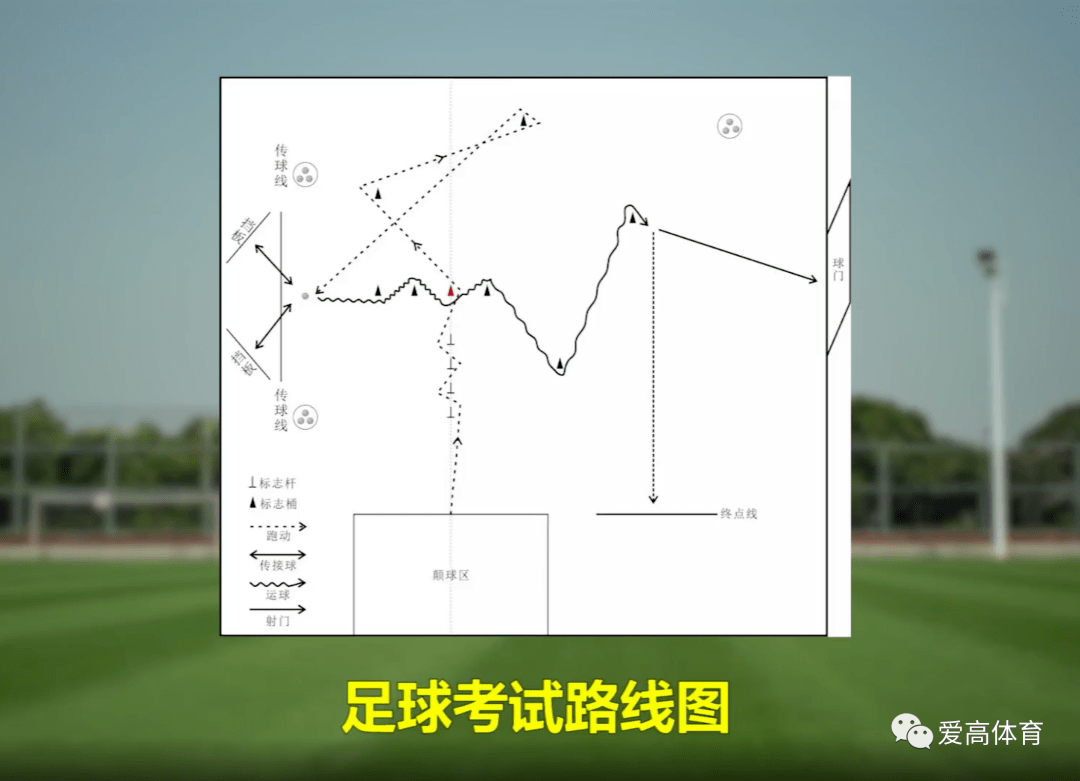 2017年中考体育足球技巧技术动作要领及提高分数！