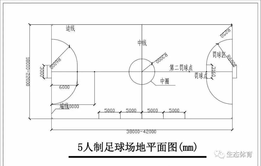 【每日一题】一个足球场面积为7140平方米密度