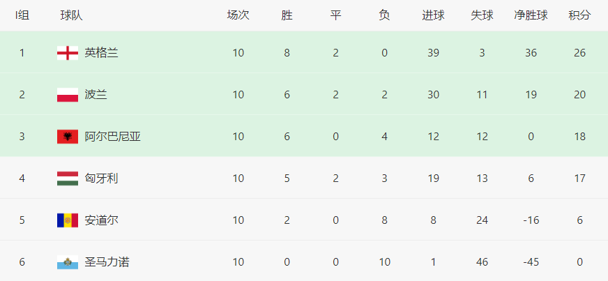 
“体总杯”三大球中国城市联赛选拔赛决赛阶段第二轮

