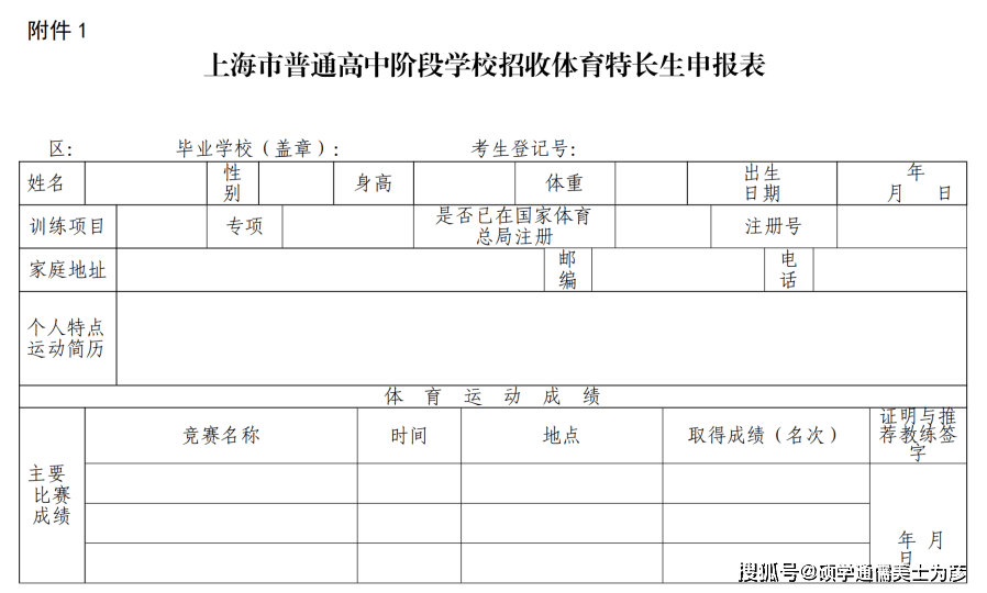 2017年上海高考本科招生人数批次录取考生4200余名，你准备好了吗？