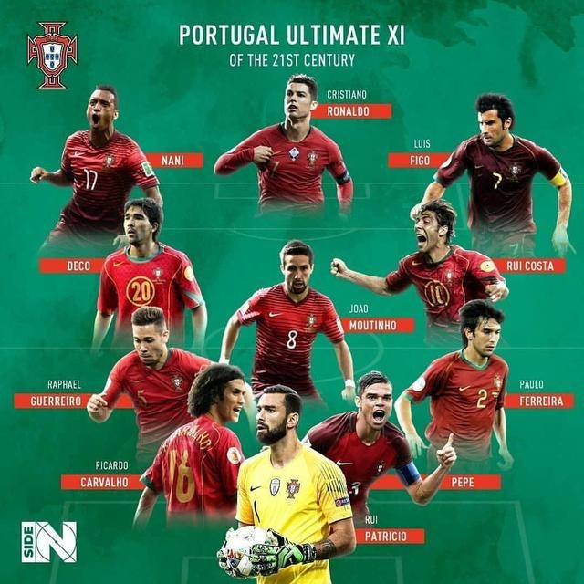 
世预赛-C罗率领葡萄牙顺利晋级世界杯意大利进入附加赛
