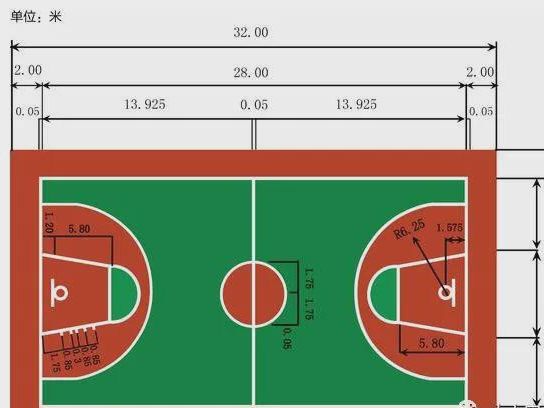 nba篮球场规格图图片