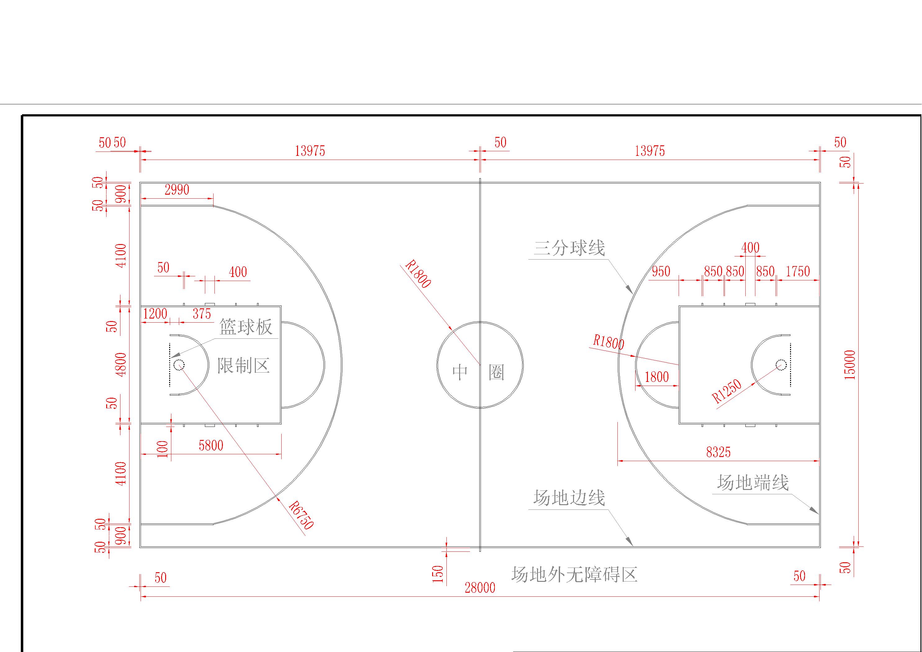 奥运会篮球比赛和世界篮球锦标赛比赛通用标准篮球场尺寸及线条图参考