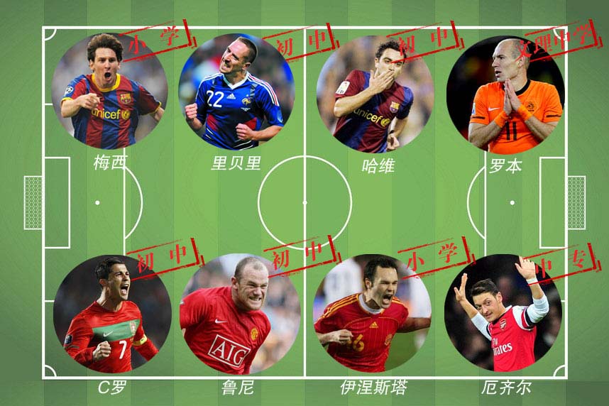 2022年足球中国注册人数有多少中国14亿人口的足球天才