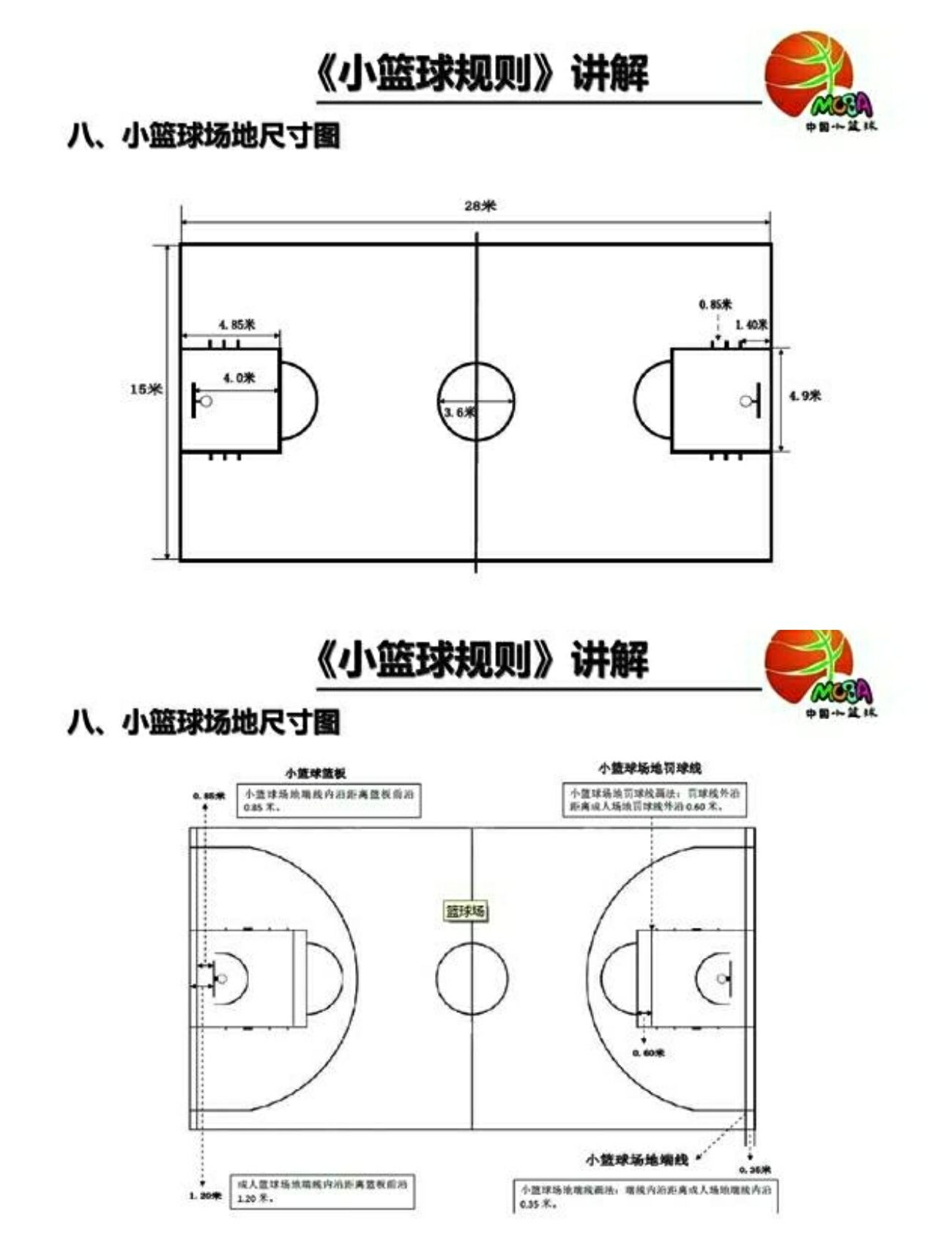 篮球场地尺寸图\r\n网球场地标准尺寸及说明\r\n要求球场是一个长方形